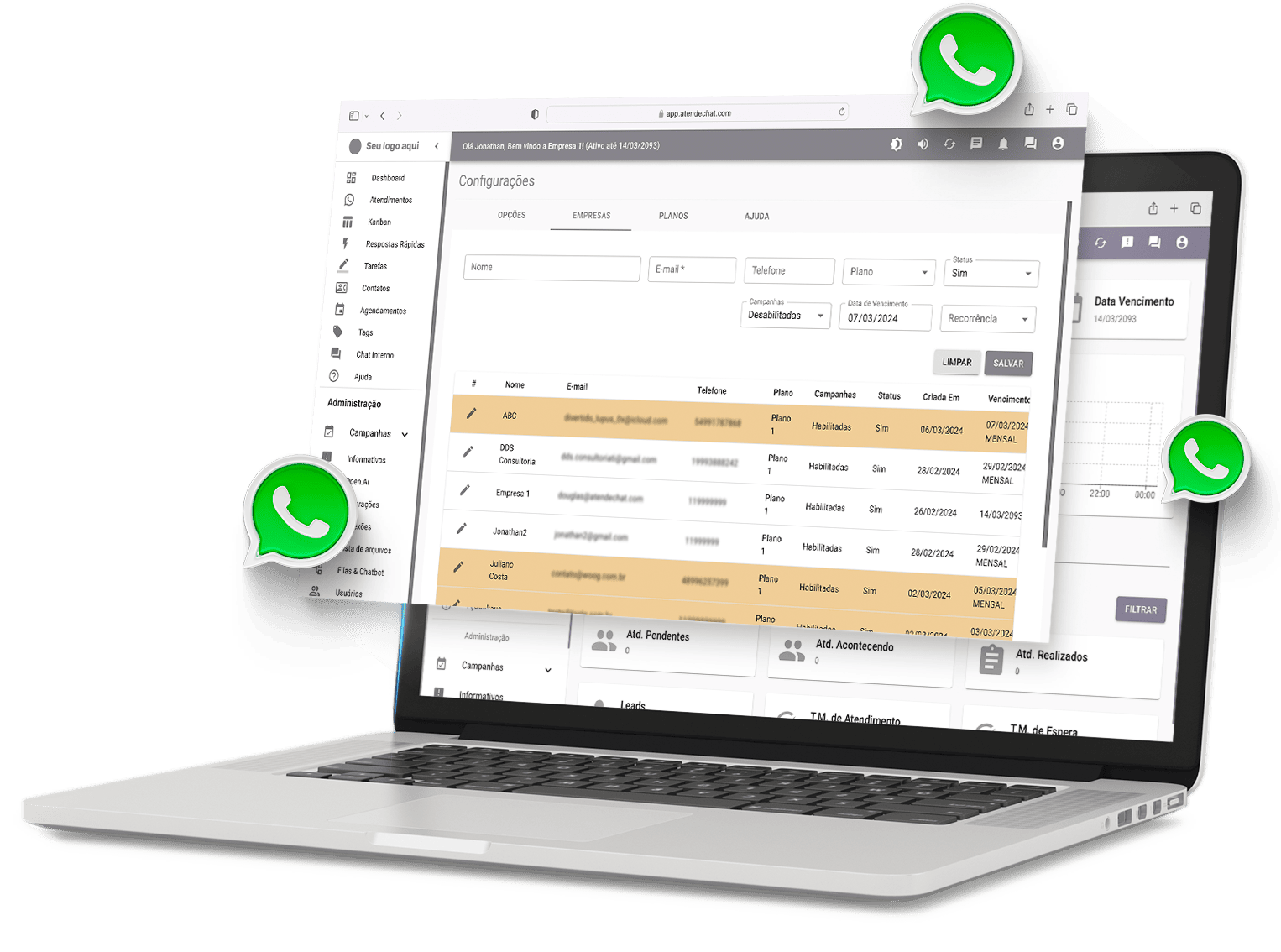 Dashboard Atende Tgzap
